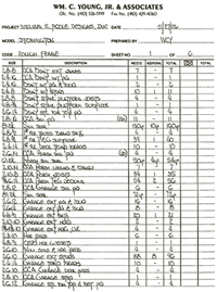 construction-material-estimates